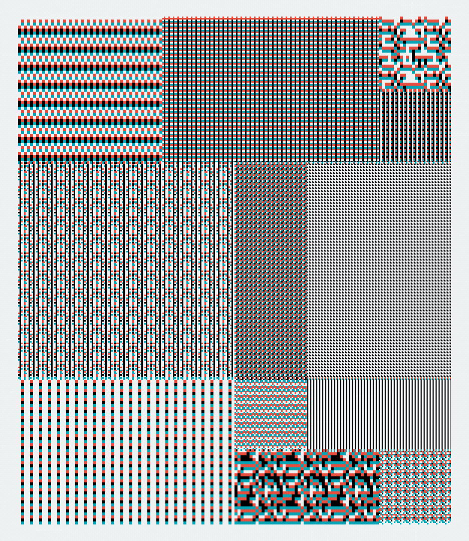 Patternicity #105