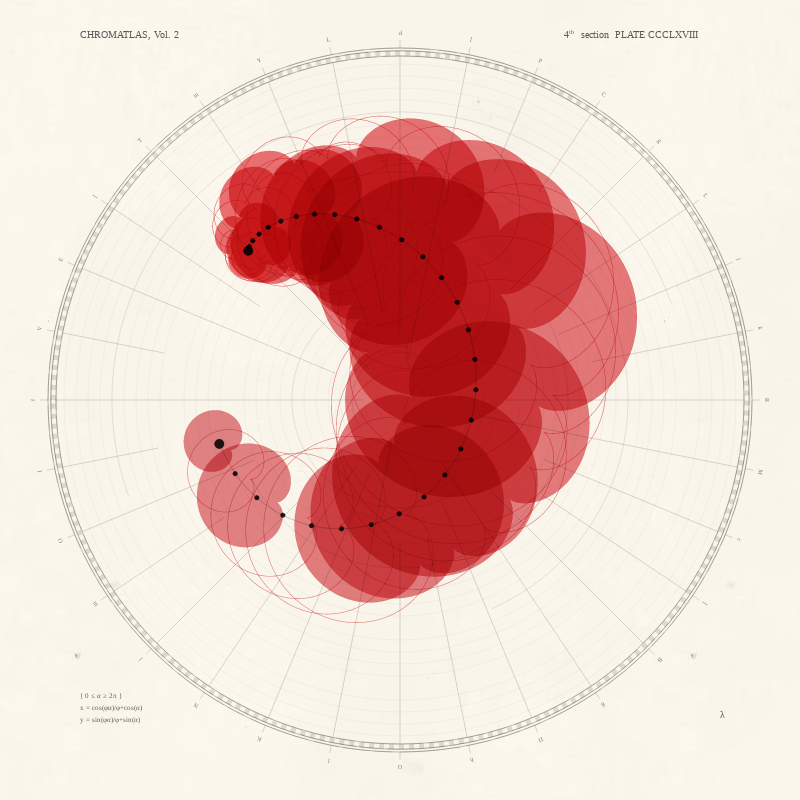 CHROMATLAS, Vol. 2 #158