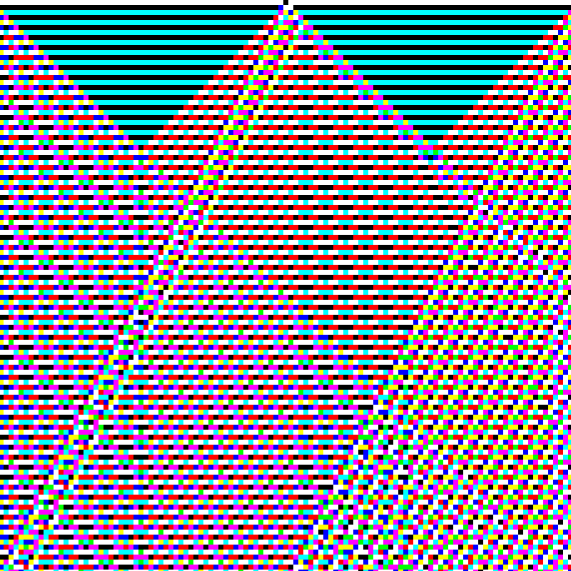 RGB Elementary Cellular Automaton #957