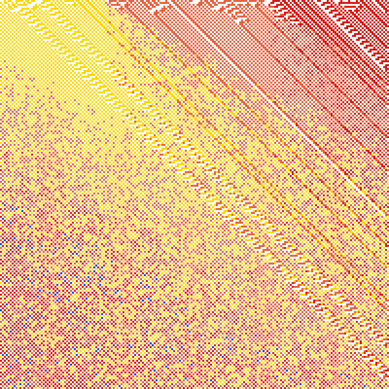 Colored Elementary Cellular Automaton #254