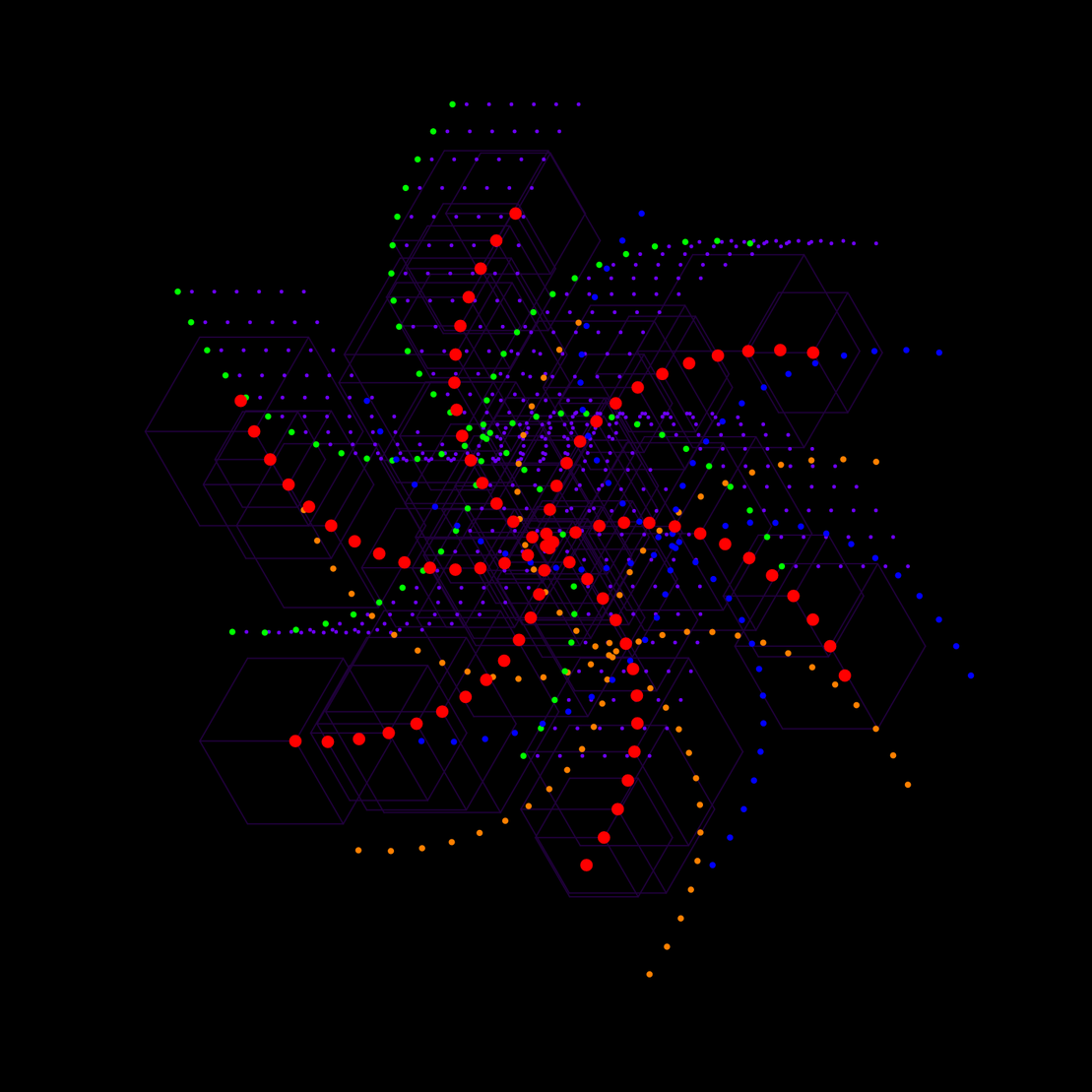 Planetary Trajectories