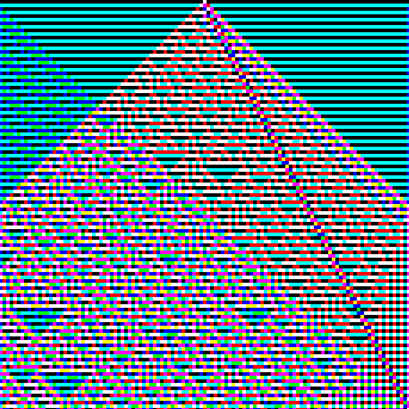 RGB Elementary Cellular Automaton #923