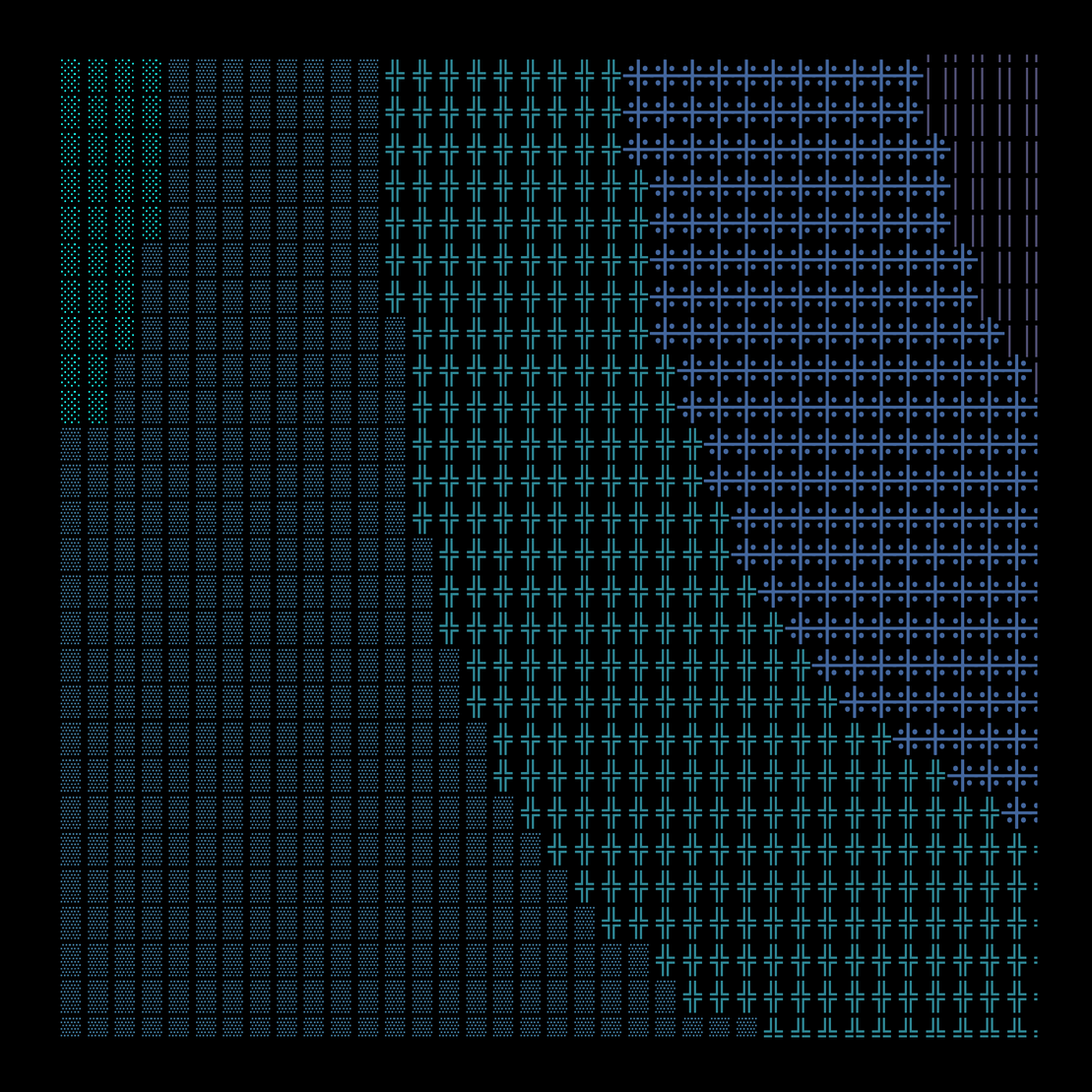 g l y p h #125698