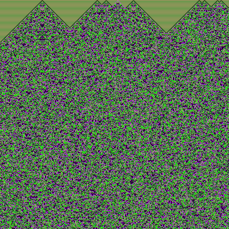 Totalistic Cellular Automata #196