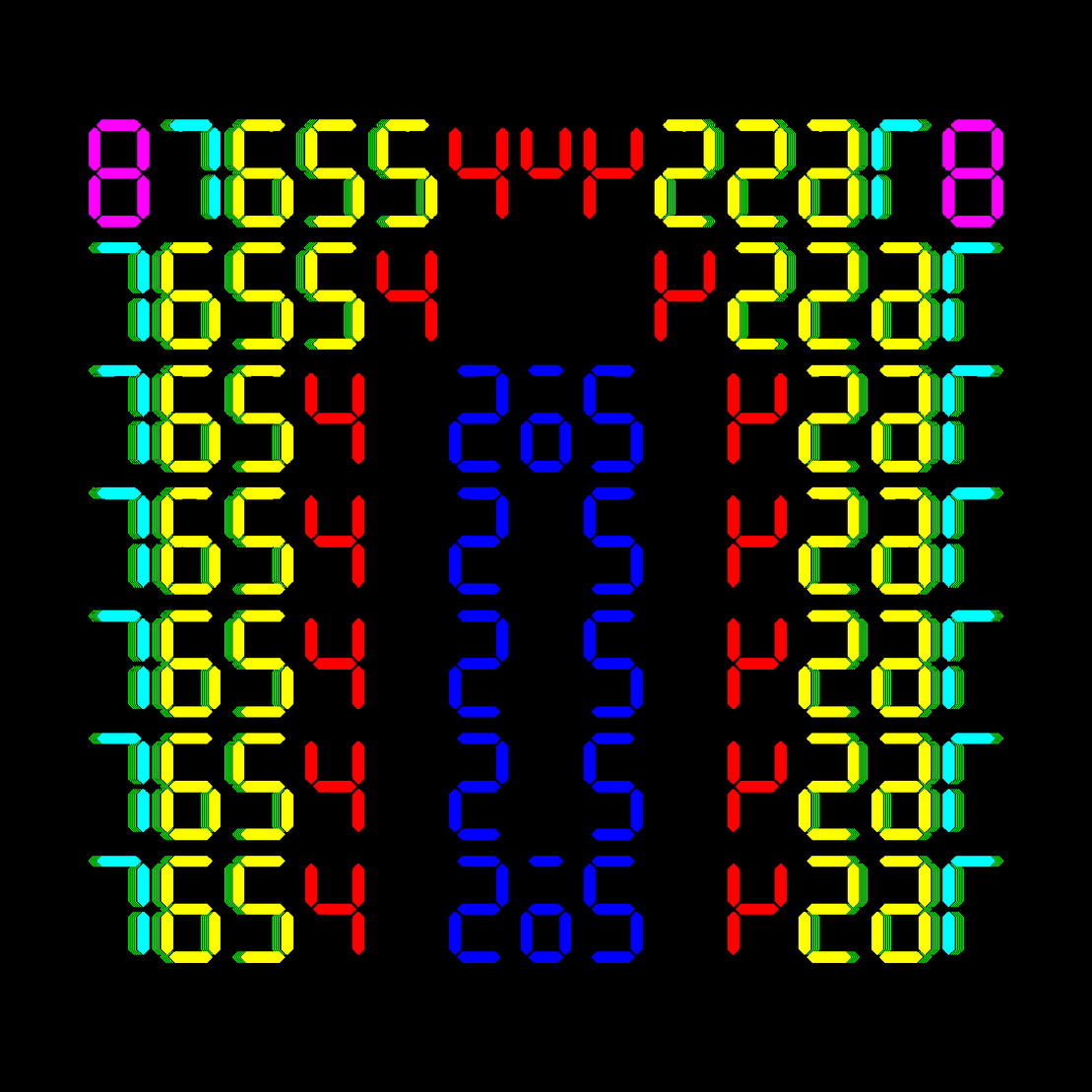 Digits #999
