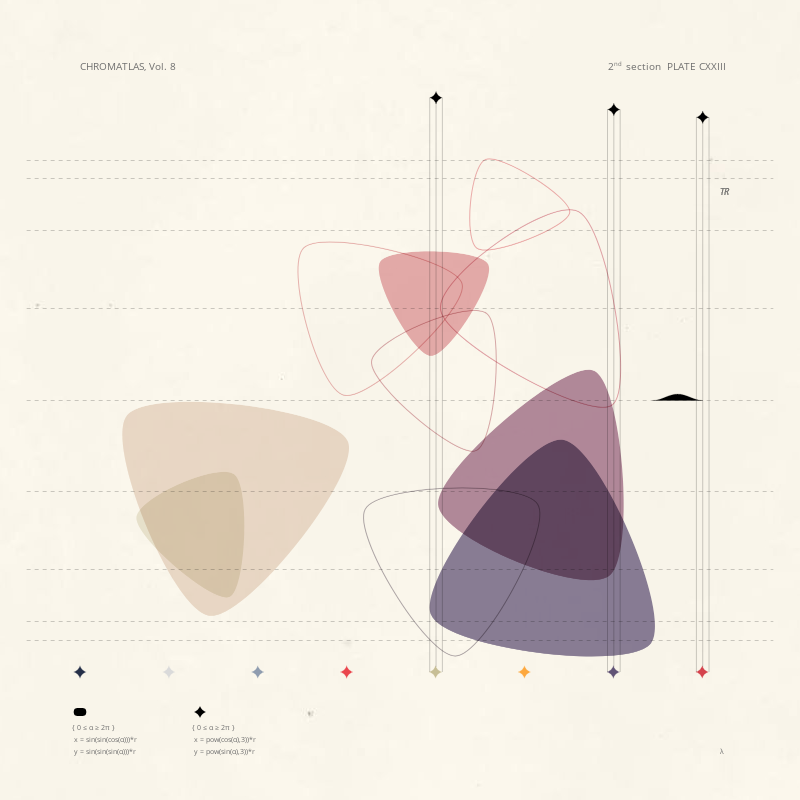 CHROMATLAS, Vol. 8 #85