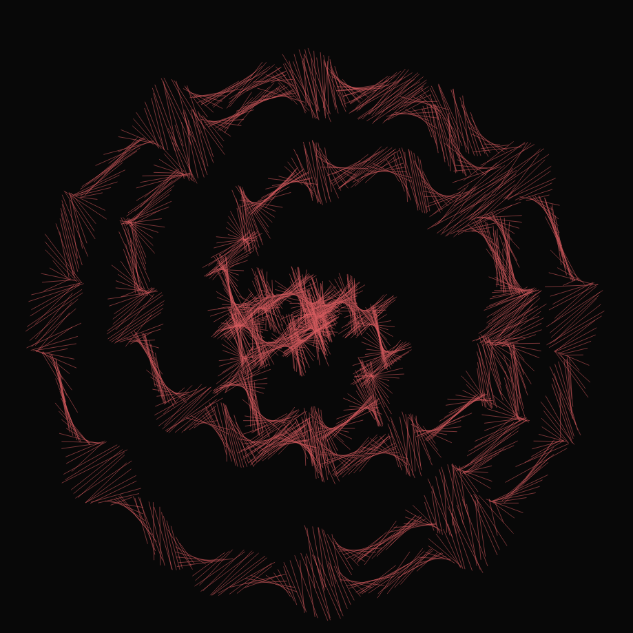 The Noise #12512