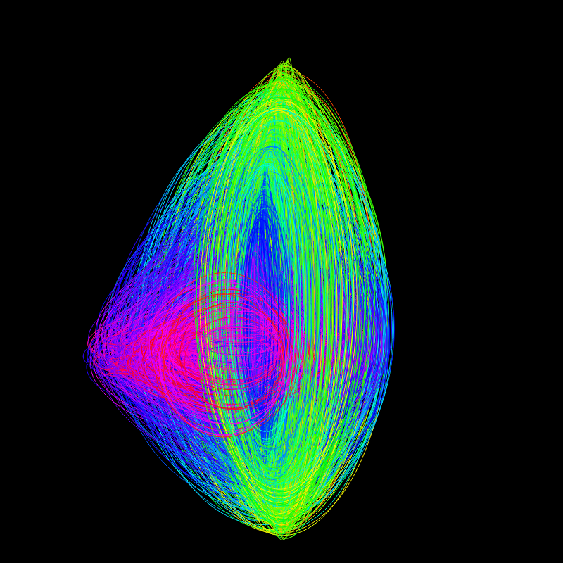 fx(ellipse) #69