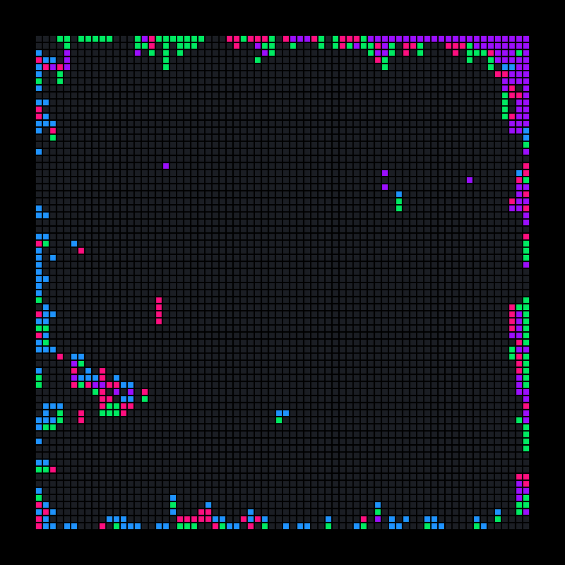 Robosort #6