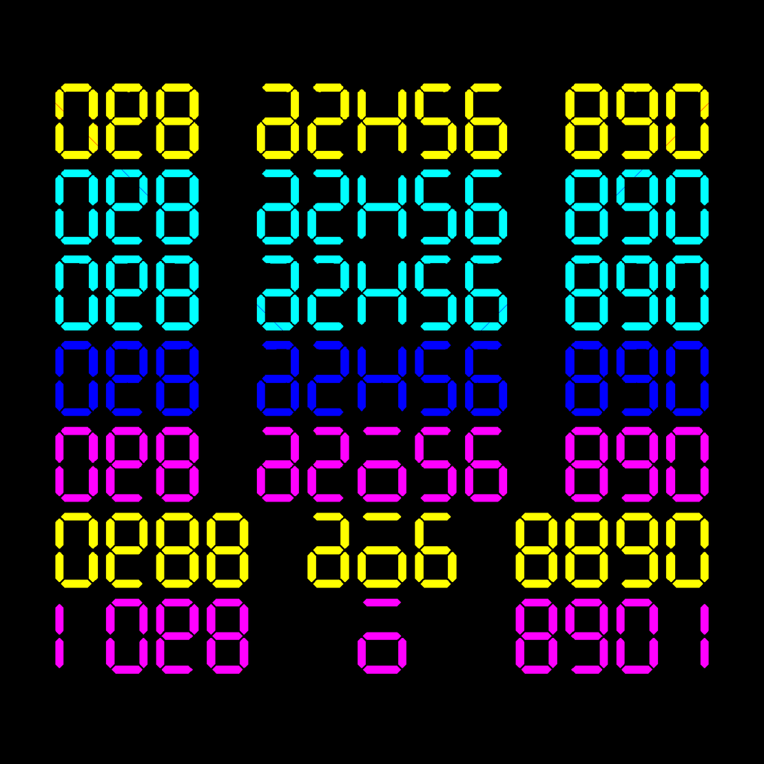 Digits #366