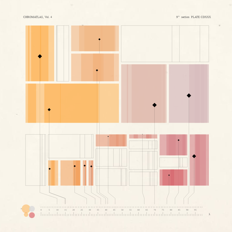 CHROMATLAS, Vol. 4 #71