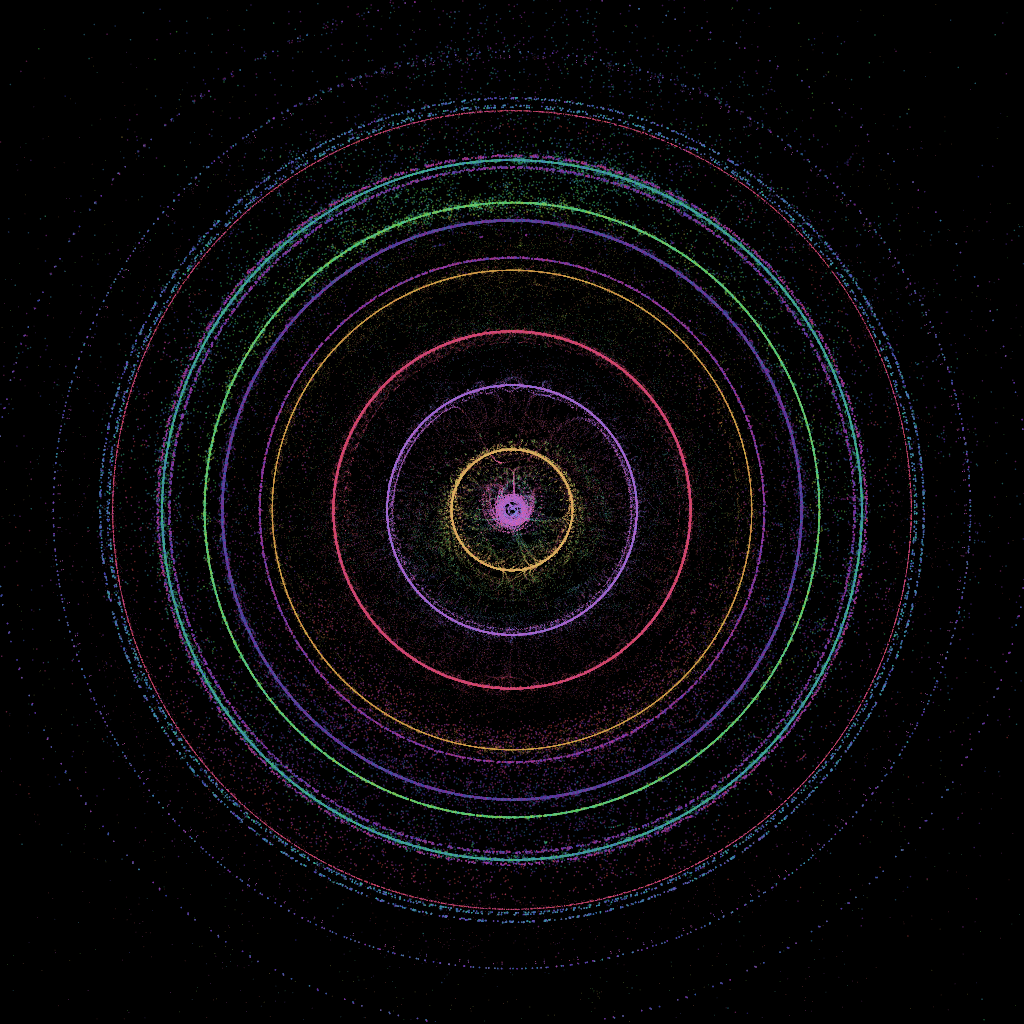 Clouds of Quantum Particles #15