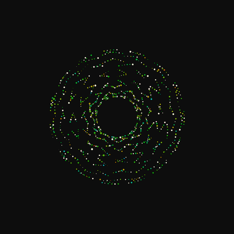 rotating particles #233