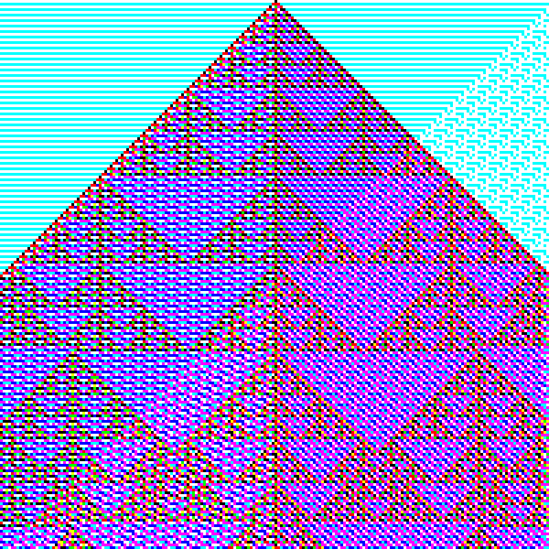 RGB Elementary Cellular Automaton #869