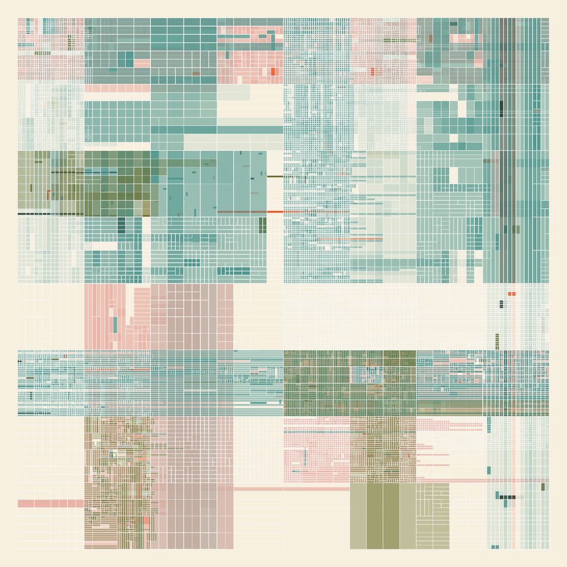 NESTED IDENTITIES #85