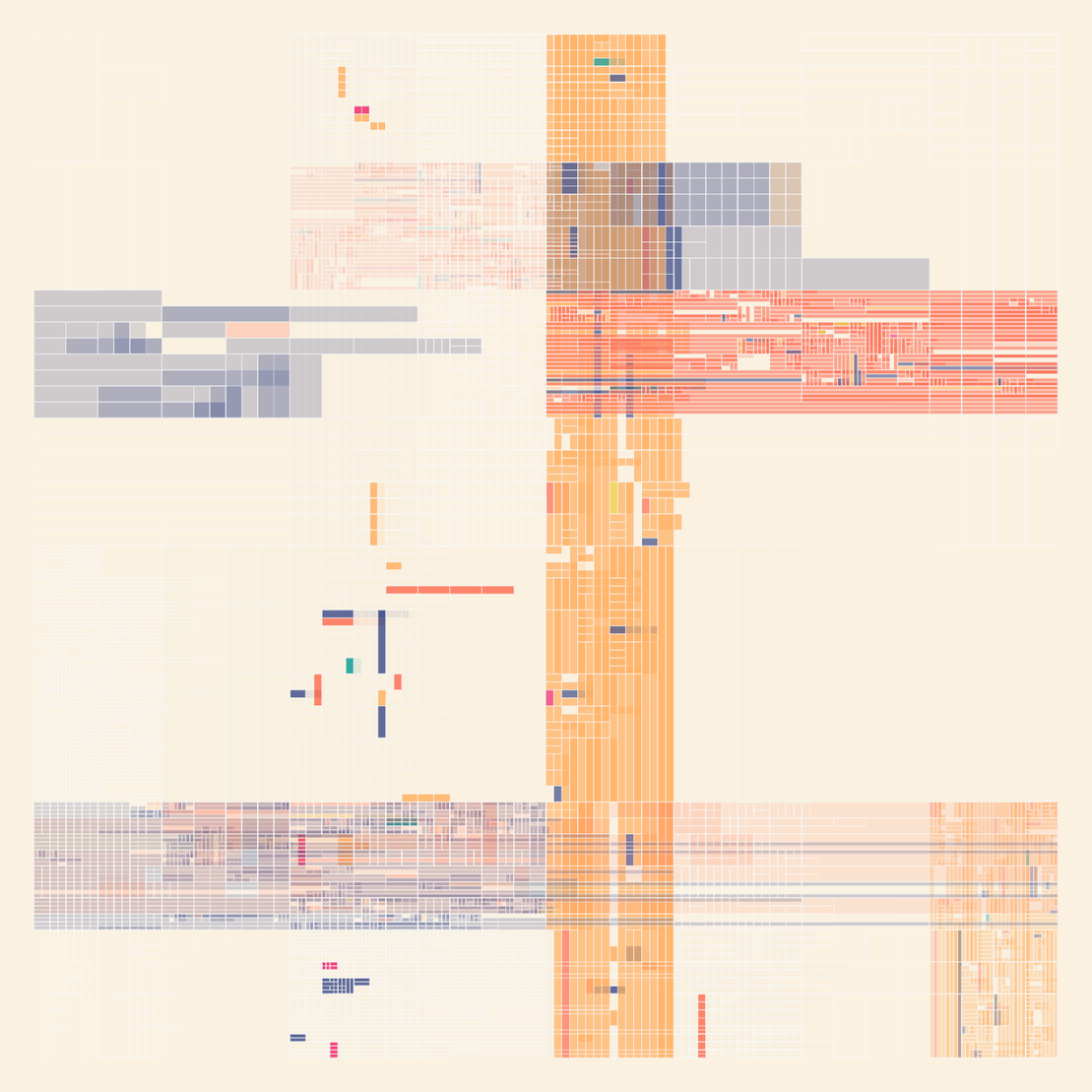 NESTED IDENTITIES #11