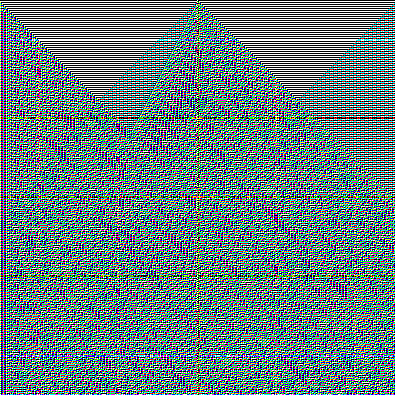 RGB Elementary Cellular Automaton #4