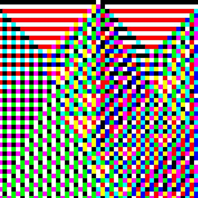 RGB Elementary Cellular Automaton #477