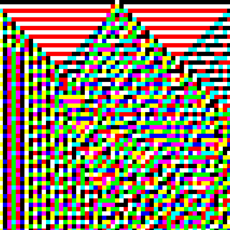 RGB Elementary Cellular Automaton #350