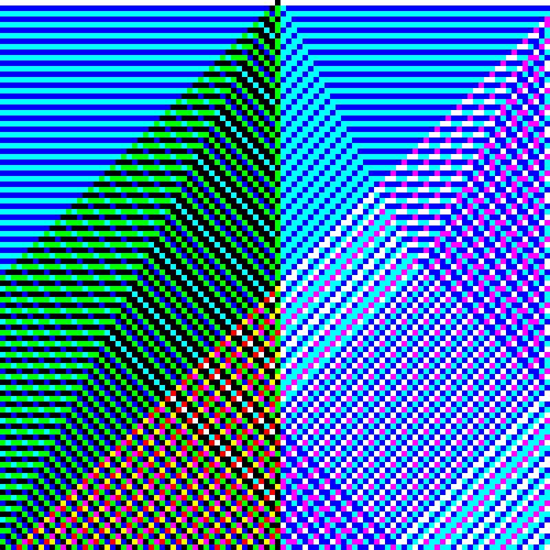 RGB Elementary Cellular Automaton #642