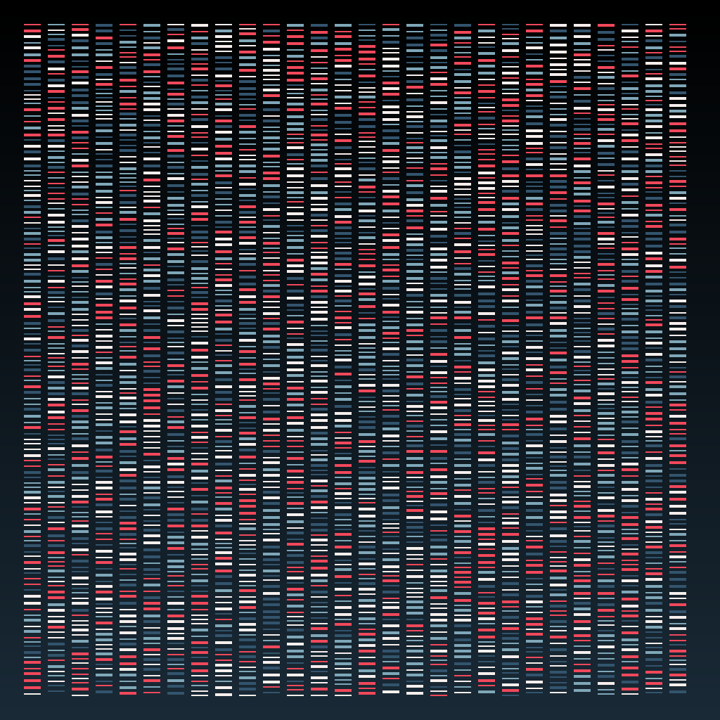 Deoxyribonucleic Acid Sequence | BDC #10