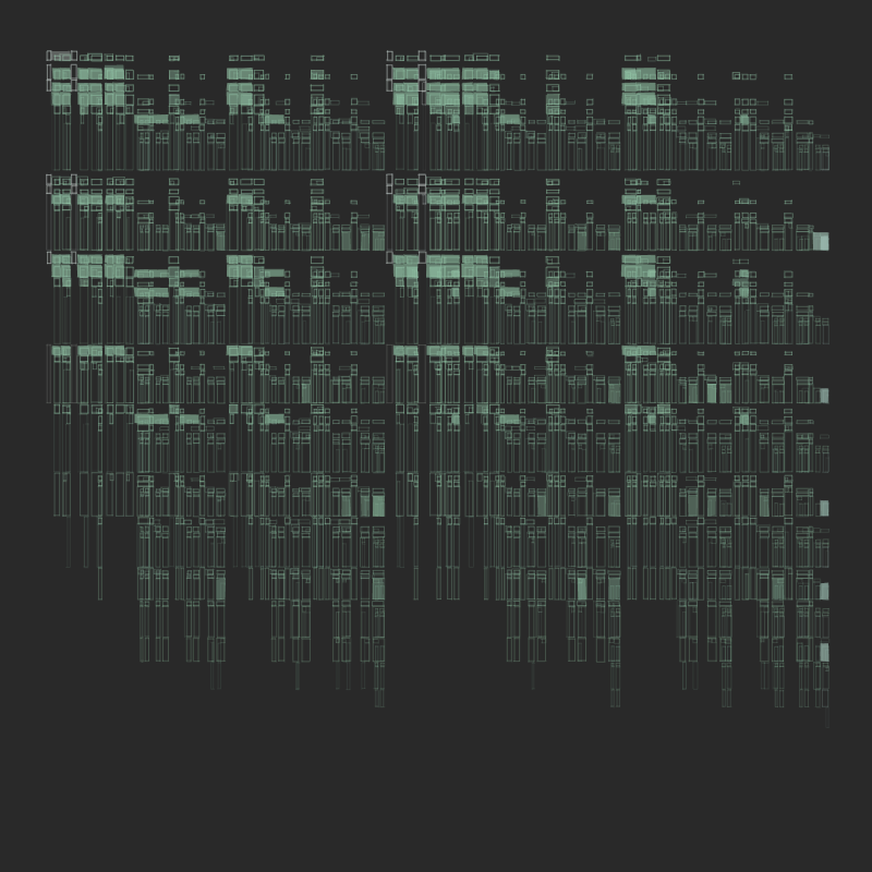Subdivisions #246