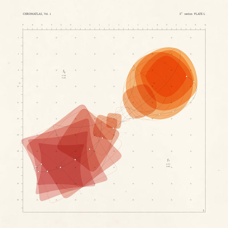 CHROMATLAS, Vol. 1 #157