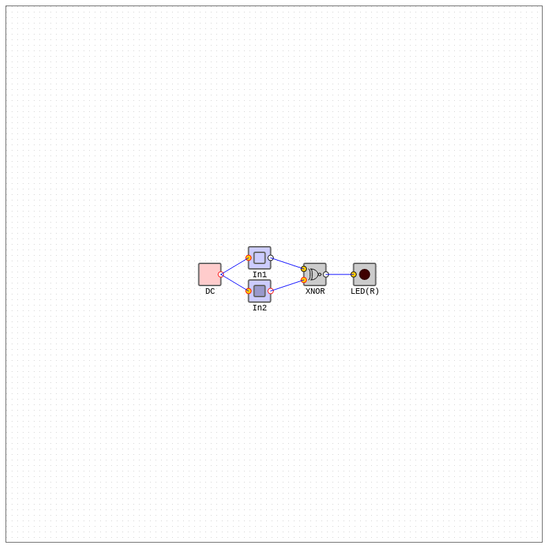 Logic Gates XOR - XNOR #4