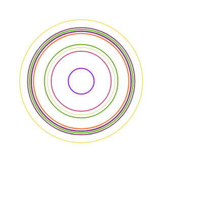 Concentric #40