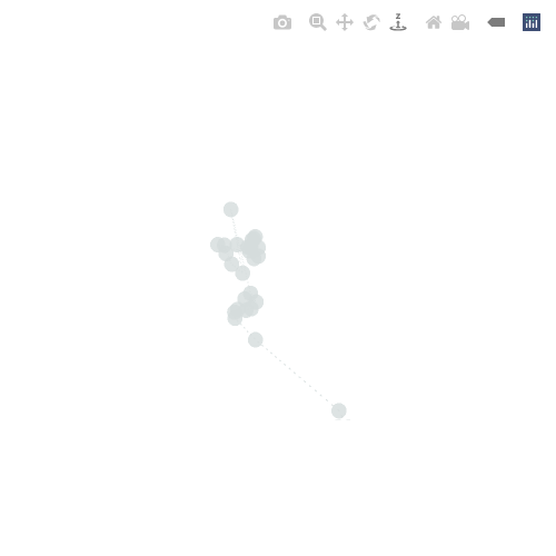 Generative Charts #02 #99