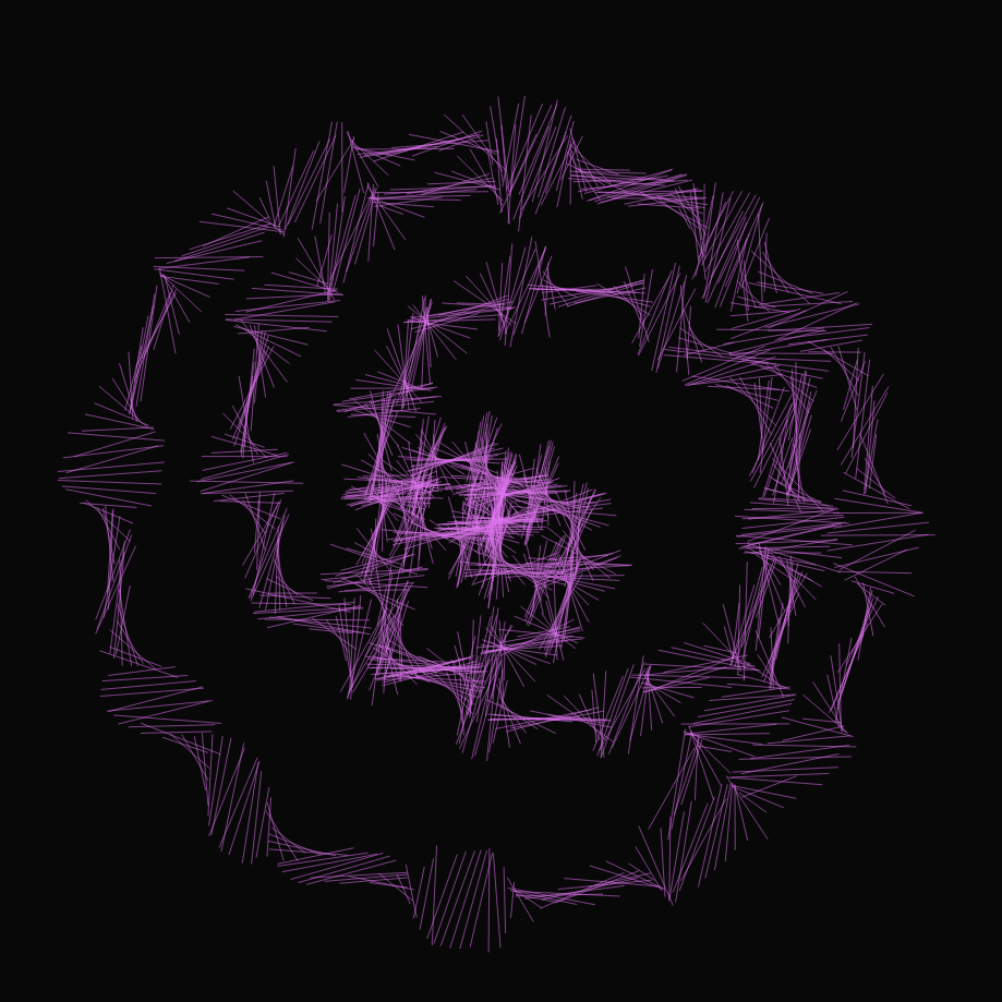 The Noise #15667