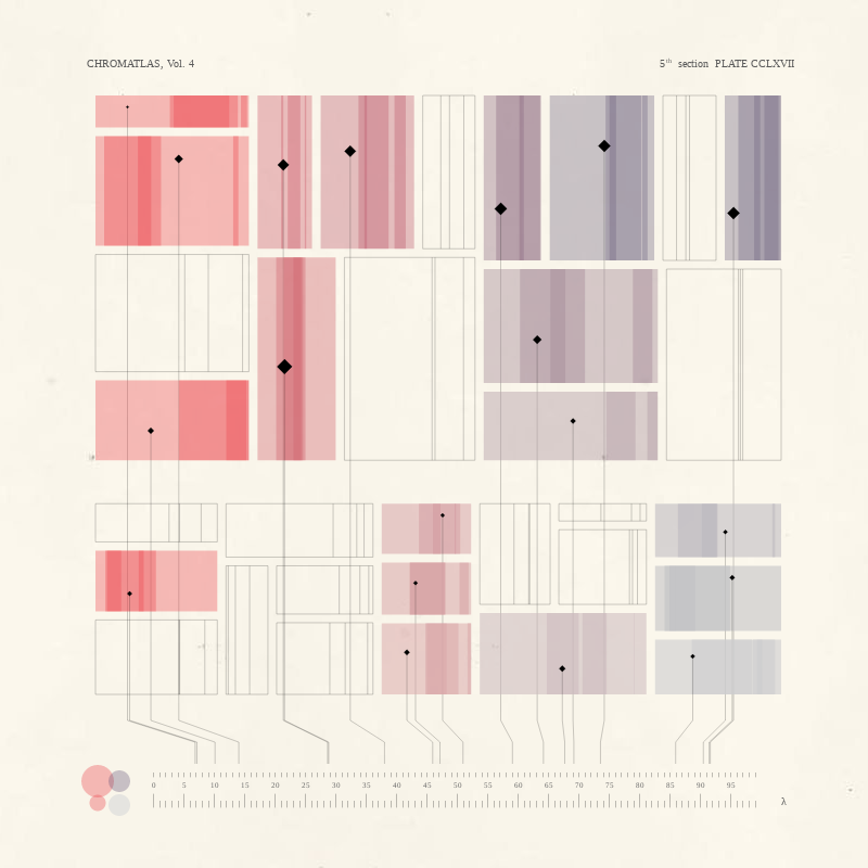 CHROMATLAS, Vol. 4 #95