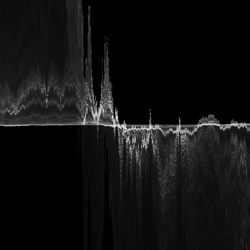 Shepherding Random Numbers #205