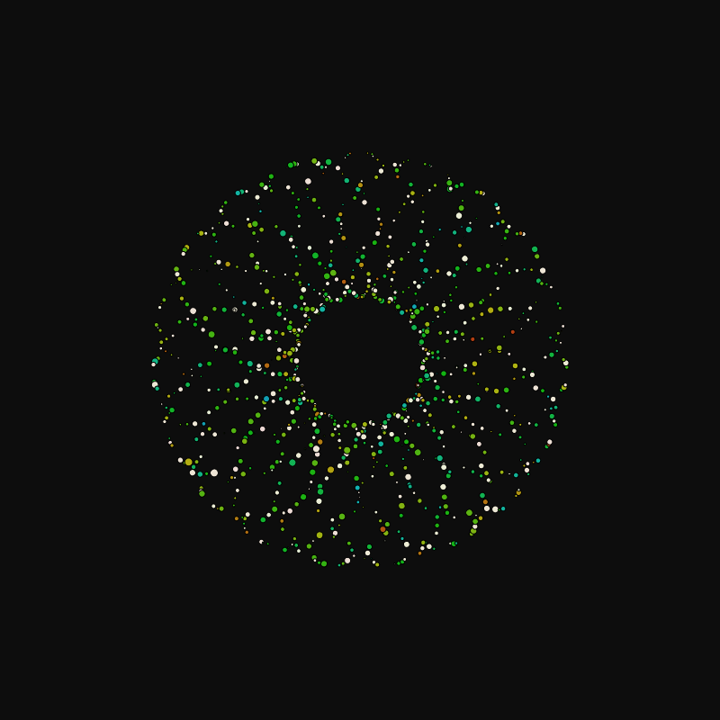 rotating particles #200