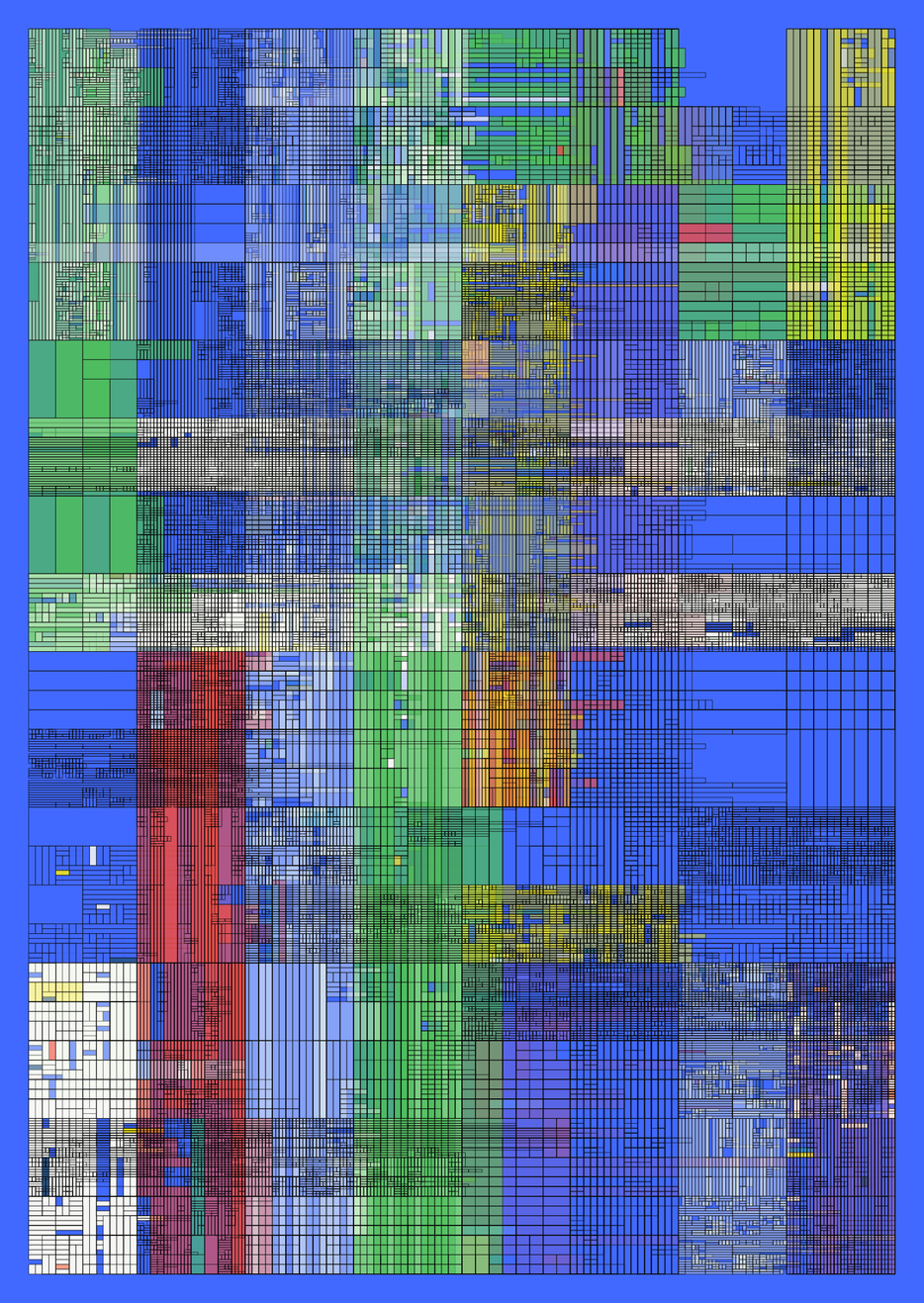 NESTED IDENTITIES #204