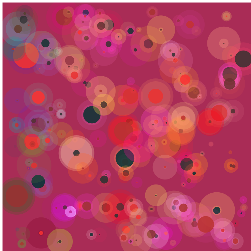 chaotic bubbles #37