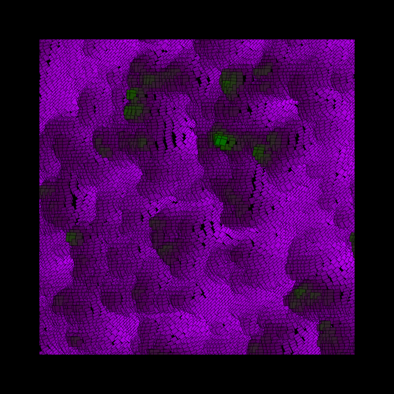 Field Curves #98