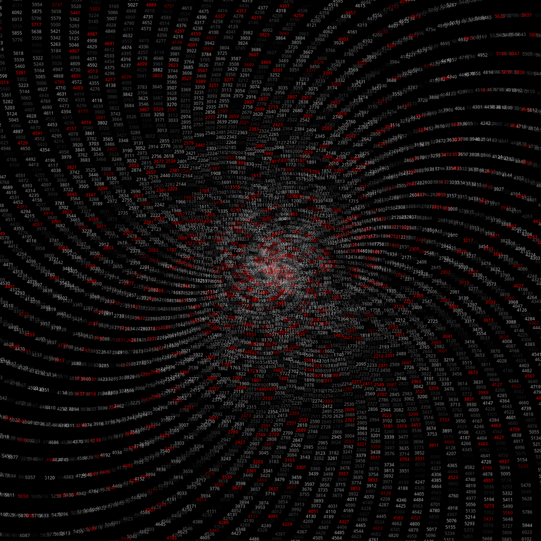 Polar Plot of Numbers #327