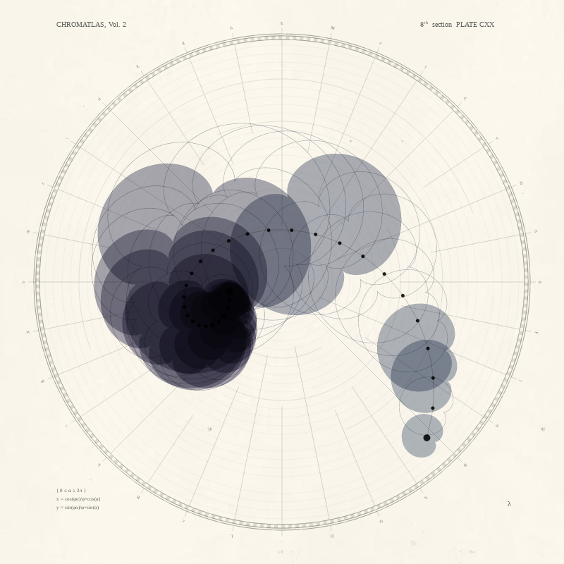 CHROMATLAS, Vol. 2 #10