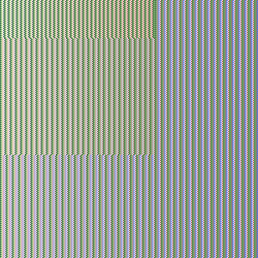 Glitchito 0.05 #4