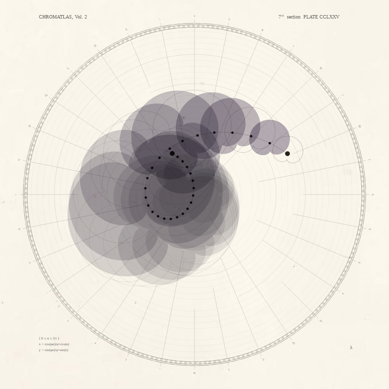 CHROMATLAS, Vol. 2 #61