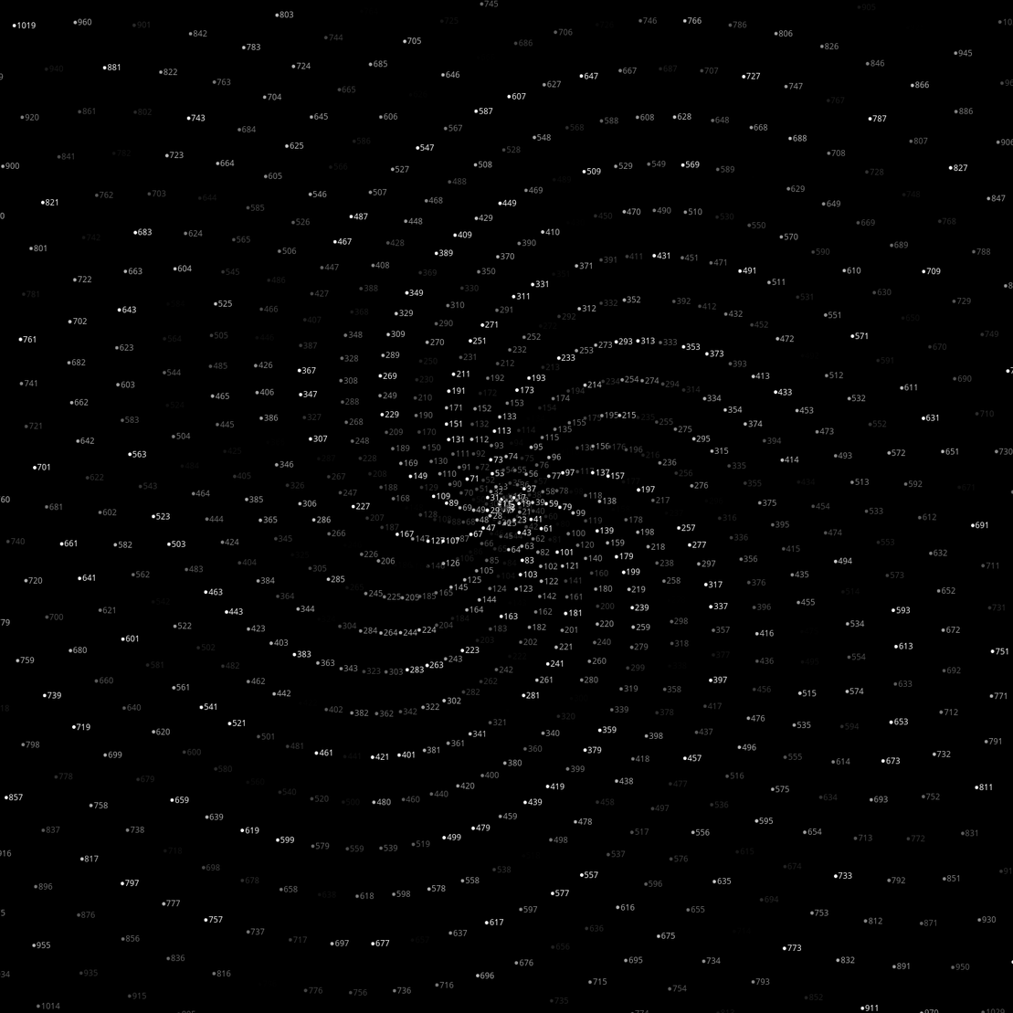 Polar Plot of Numbers #385