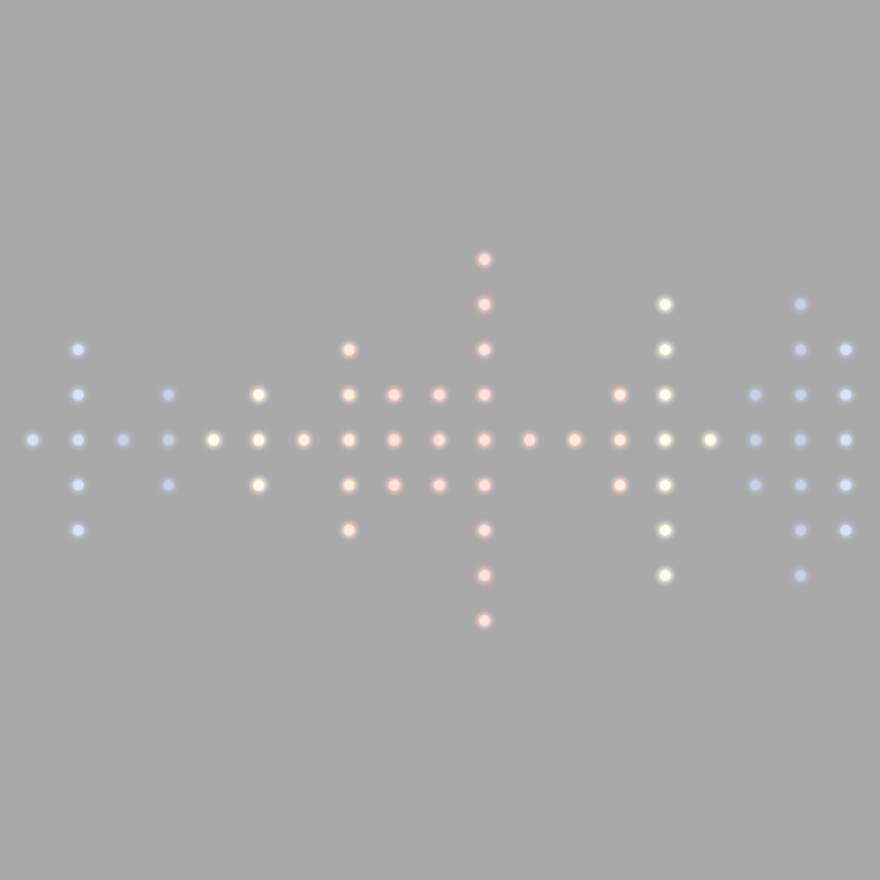 Histogram Race #8