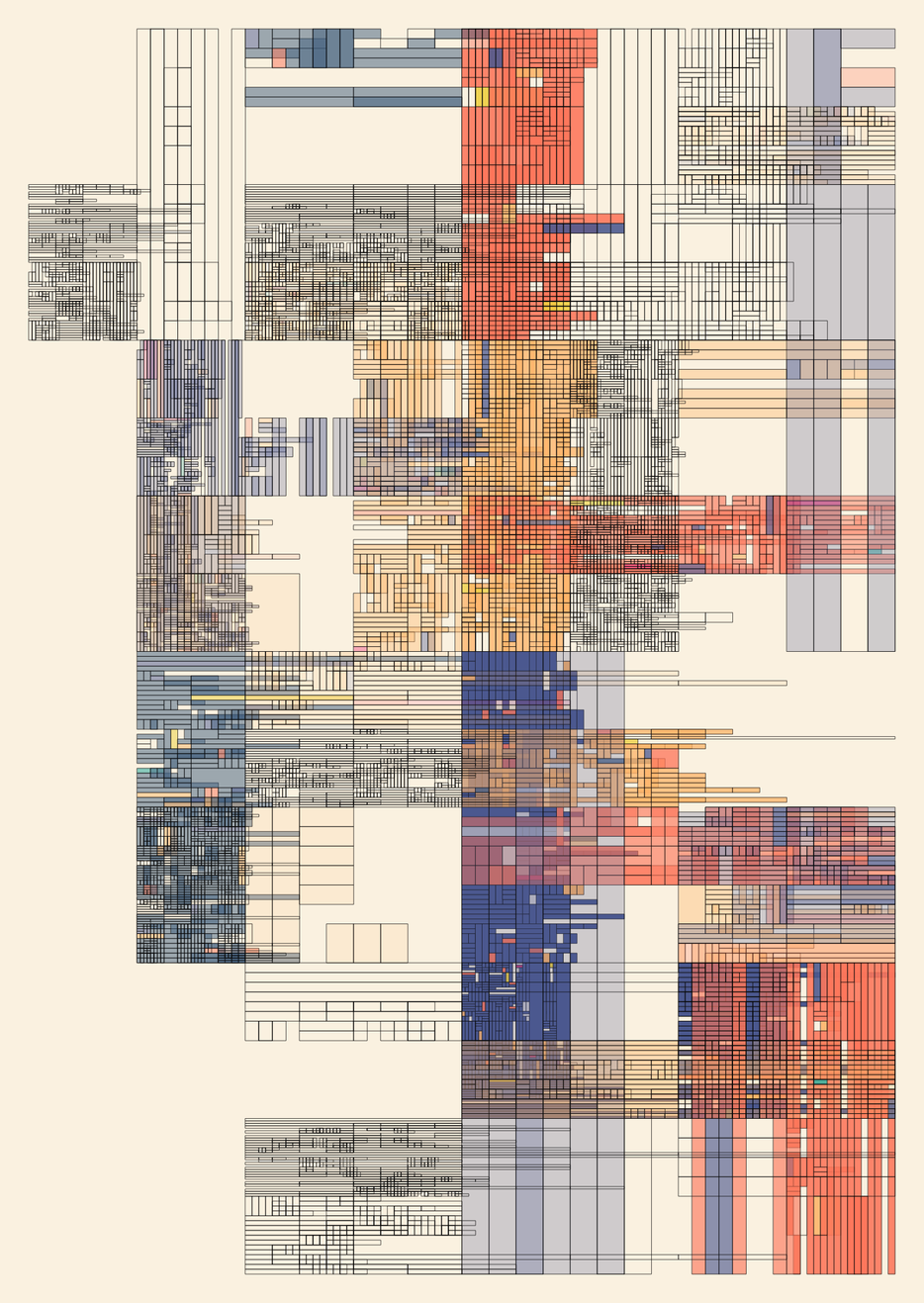 NESTED IDENTITIES #86