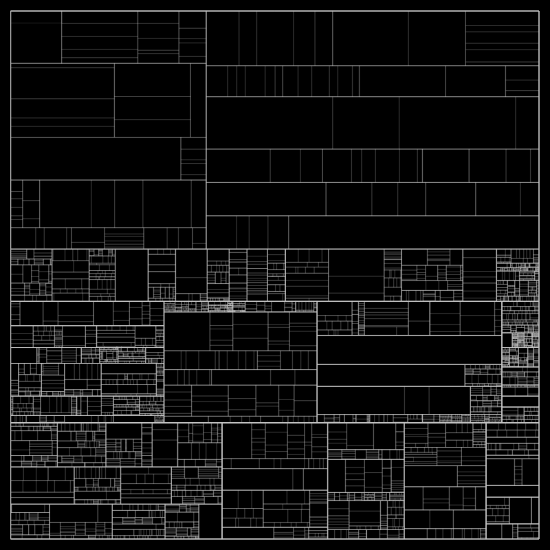 partition() #5