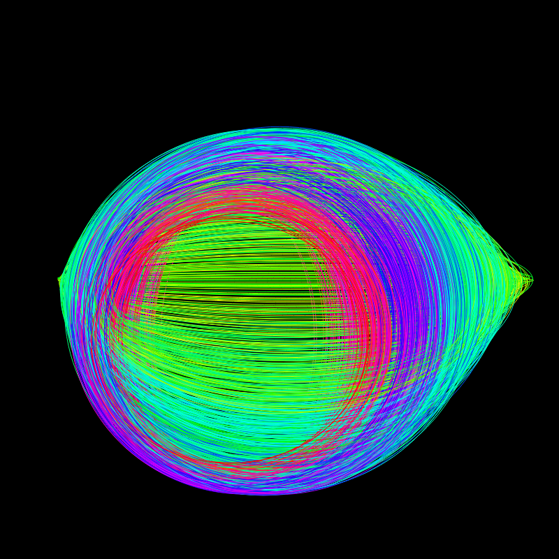 fx(ellipse) #71