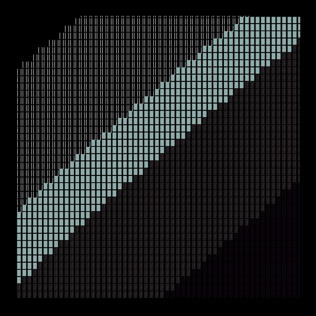 g l y p h #70155