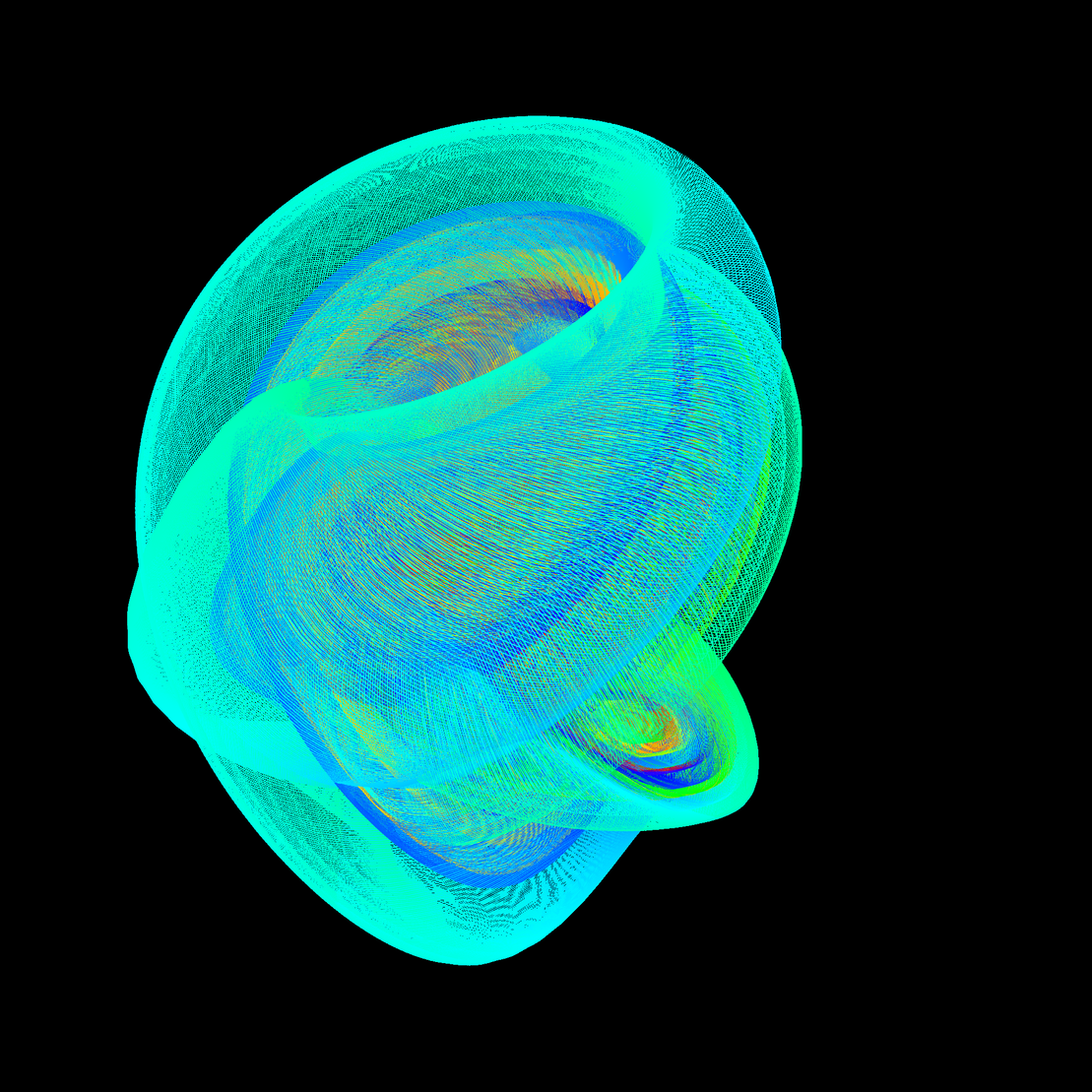 Twisted Lorenz System #53