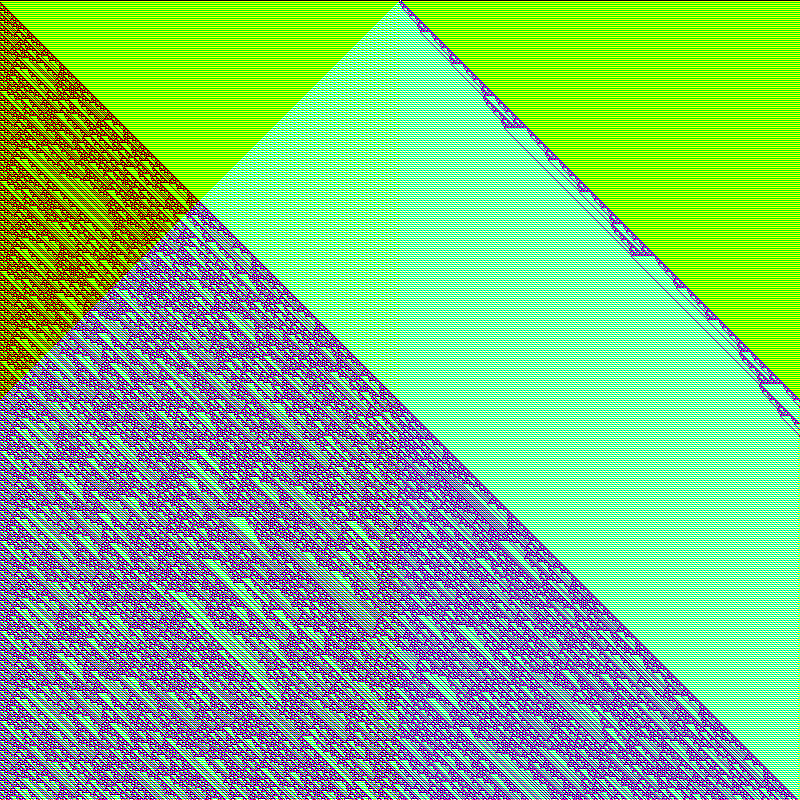 RGB Elementary Cellular Automaton #540