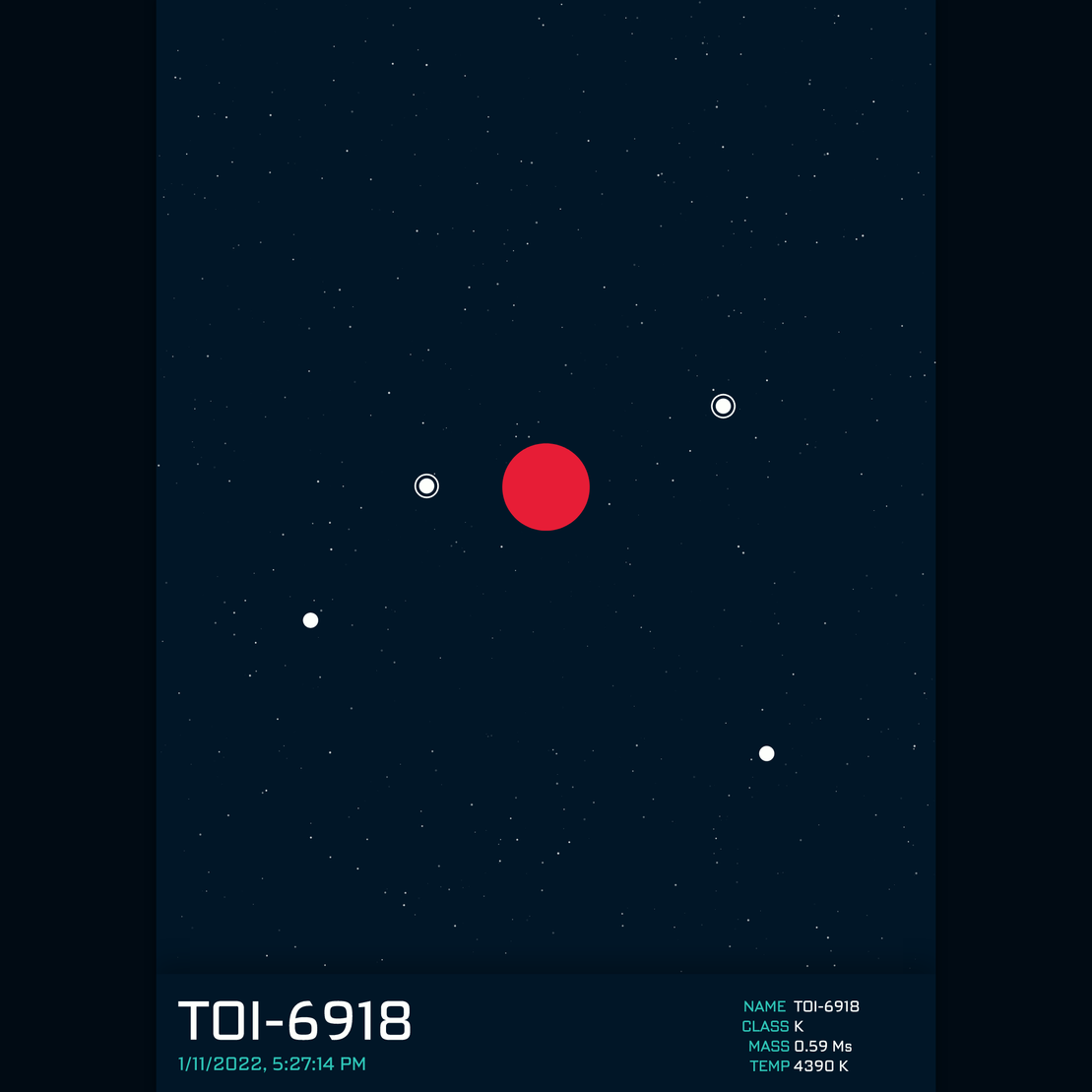 PLANETARY SYSTEM #123